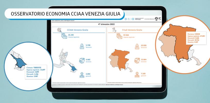 Su tablet l'Osservatorio economico Venezia Giulia che offre i dati sulle imprese di Trieste e Gorizia